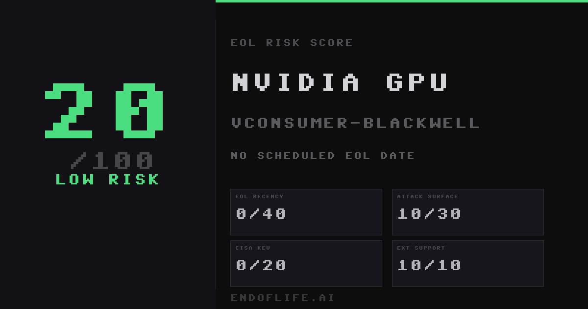 NVIDIA GPU End-of-Life Dates | endoflife.ai
