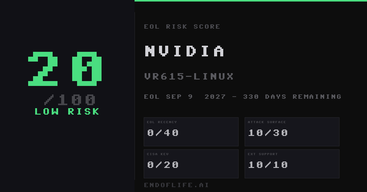 Nividea Stack NVIDIA End-of-Life Dates | endoflife.ai