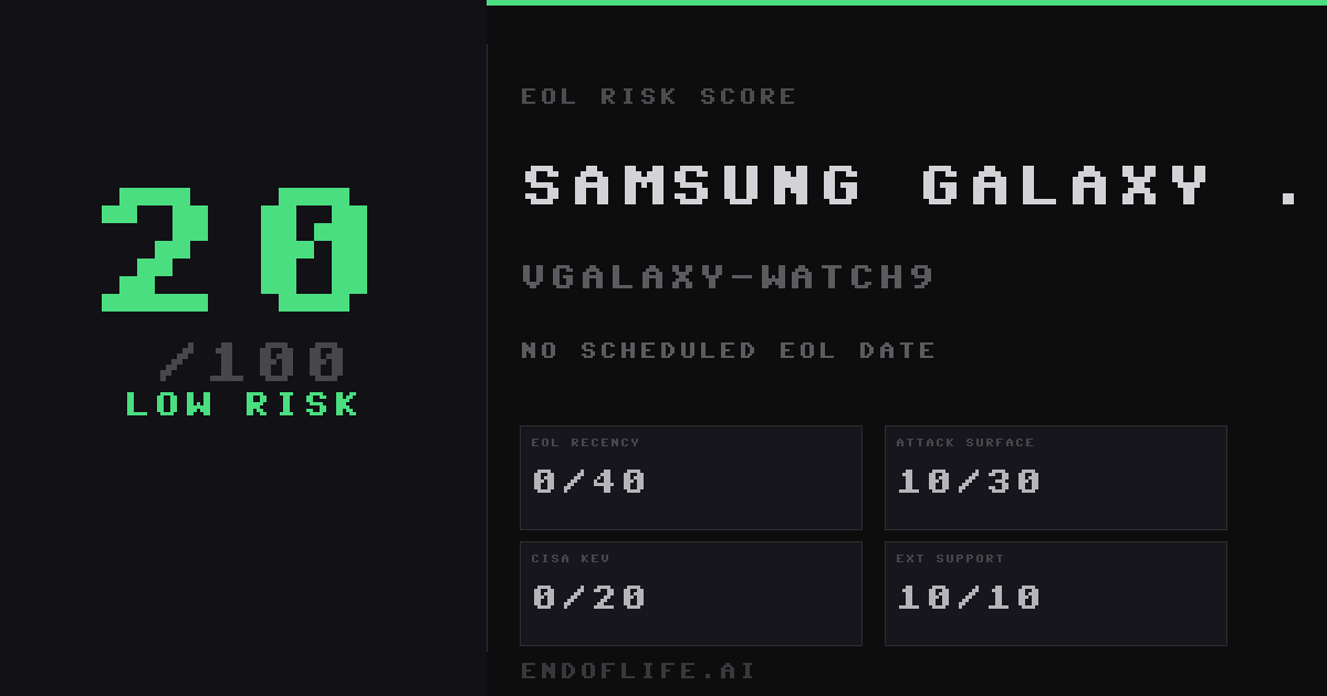 samsung-galaxy-watch-end-of-life-dates-endoflife-ai