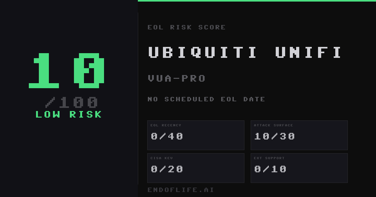 Ubiquiti UniFi End-of-Life Dates & Extended Support | endoflife.ai